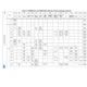 STMicroelectronicsSTM32F429NIH6TREmbedded - Microcontrollers Pin Diagram_19