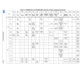 STMicroelectronicsSTM32F429NIH6TREmbedded - Microcontrollers Pin Diagram_20