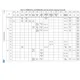 STMicroelectronicsSTM32F429NIH6TREmbedded - Microcontrollers Pin Diagram_21