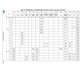 STMicroelectronicsSTM32F429NIH6TREmbedded - Microcontrollers Pin Diagram_22