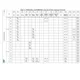 STMicroelectronicsSTM32F429NIH6TREmbedded - Microcontrollers Pin Diagram_24