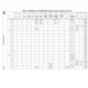 STMicroelectronicsSTM32F429NIH6TREmbedded - Microcontrollers Pin Diagram_25