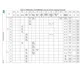 STMicroelectronicsSTM32F429NIH6TREmbedded - Microcontrollers Pin Diagram_27