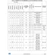 STMicroelectronicsSTM32F429NIH6TREmbedded - Microcontrollers Pin Diagram_34