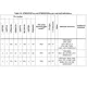 STMicroelectronicsSTM32F429NIH6TREmbedded - Microcontrollers Pin Diagram_36