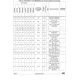 STMicroelectronicsSTM32F429NIH6TREmbedded - Microcontrollers Pin Diagram_41