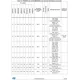 STMicroelectronicsSTM32F429NIH6EEmbedded - Microcontrollers Pin Diagram_3
