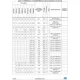 STMicroelectronicsSTM32F429NIH6EEmbedded - Microcontrollers Pin Diagram_4