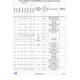 STMicroelectronicsSTM32F429NIH6EEmbedded - Microcontrollers Pin Diagram_8