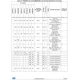 STMicroelectronicsSTM32F429NIH6EEmbedded - Microcontrollers Pin Diagram_10