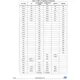 STMicroelectronicsSTM32F429NIH6EEmbedded - Microcontrollers Pin Diagram_15