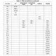 STMicroelectronicsSTM32F429NIH6EEmbedded - Microcontrollers Pin Diagram_16