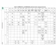 STMicroelectronicsSTM32F429NIH6EEmbedded - Microcontrollers Pin Diagram_20