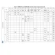 STMicroelectronicsSTM32F429NIH6EEmbedded - Microcontrollers Pin Diagram_21