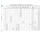 STMicroelectronicsSTM32F429NIH6EEmbedded - Microcontrollers Pin Diagram_22