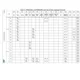 STMicroelectronicsSTM32F429NIH6EEmbedded - Microcontrollers Pin Diagram_24
