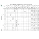 STMicroelectronicsSTM32F429NIH6EEmbedded - Microcontrollers Pin Diagram_27