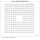 STMicroelectronicsSTM32F429NIH6EEmbedded - Microcontrollers Pin Diagram_33