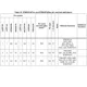 STMicroelectronicsSTM32F429NIH6EEmbedded - Microcontrollers Pin Diagram_36