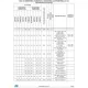 STMicroelectronicsSTM32F769IIT6EEmbedded - Microcontrollers Pin Diagram_4