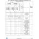 STMicroelectronicsSTM32F769IIT6EEmbedded - Microcontrollers Pin Diagram_16