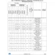 STMicroelectronicsSTM32F769IIT6EEmbedded - Microcontrollers Pin Diagram_19