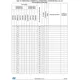 STMicroelectronicsSTM32F769IIT6EEmbedded - Microcontrollers Pin Diagram_24