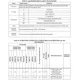 STMicroelectronicsSTM32F769IIT6EEmbedded - Microcontrollers Pin Diagram_34