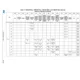 STMicroelectronicsSTM32F769IIT6EEmbedded - Microcontrollers Pin Diagram_37