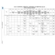STMicroelectronicsSTM32F769IIT6EEmbedded - Microcontrollers Pin Diagram_39