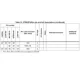 STMicroelectronicsSTM32F446RET6TREmbedded - Microcontrollers Pin Diagram_3