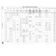 STMicroelectronicsSTM32F446RET6TREmbedded - Microcontrollers Pin Diagram_6