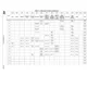 STMicroelectronicsSTM32F446RET6TREmbedded - Microcontrollers Pin Diagram_7