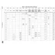 STMicroelectronicsSTM32F446RET6TREmbedded - Microcontrollers Pin Diagram_8