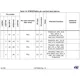 STMicroelectronicsSTM32F446RET6TREmbedded - Microcontrollers Pin Diagram_17