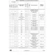 STMicroelectronicsSTM32F446RET6TREmbedded - Microcontrollers Pin Diagram_18