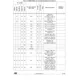 STMicroelectronicsSTM32F446RET6TREmbedded - Microcontrollers Pin Diagram_24