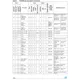 STMicroelectronicsSTR752FR1T7Embedded - Microcontrollers Pin Diagram_4