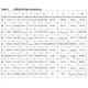 STMicroelectronicsSTR752FR1T7Embedded - Microcontrollers Pin Diagram_13