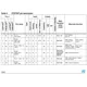 STMicroelectronicsSTR751FR2T6Embedded - Microcontrollers Pin Diagram_2