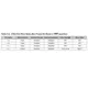 Texas InstrumentsTM4C1237E6PMIEmbedded - Microcontrollers Pin Diagram_8