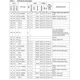 STMicroelectronicsSTR736FV2T6Embedded - Microcontrollers Pin Diagram_2