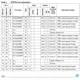 STMicroelectronicsSTR736FV2T6Embedded - Microcontrollers Pin Diagram_6