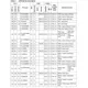 STMicroelectronicsSTR736FV2T6Embedded - Microcontrollers Pin Diagram_10
