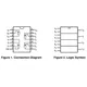 ON Semiconductor74AC86MTCLogic - Gates and Inverters Pin Diagram_1