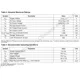 STMicroelectronics74LVQ04MTRLogic - Gates and Inverters Pin Diagram_2