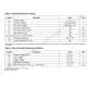 STMicroelectronics74LVQ04MTRLogic - Gates and Inverters Pin Diagram_3