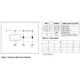 STMicroelectronics74VHC03MTRLogic - Gates and Inverters Pin Diagram_1