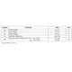 STMicroelectronics74VHC03MTRLogic - Gates and Inverters Pin Diagram_3