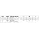 STMicroelectronics74LX1G86CTRLogic - Gates and Inverters Pin Diagram_2